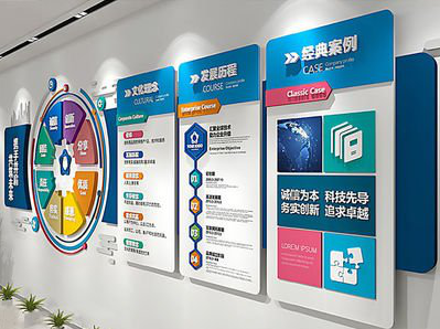 子长企业文化墙内容对员工有什么影响？